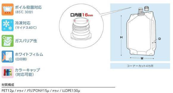 F16aLbv2000ml@160~110~290@300