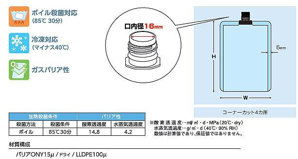 DP16-SN0300透明16口径キャップ袋300ml（底開き）120×240 500枚--ヤナギ