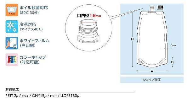 F16aLbv1000ml@150~270{41@300