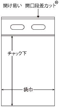 jnfB񂰃`bN܁@0.06~170~240