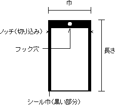 tbNta 90×220@2,500