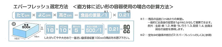 脱酸素素材 サイズ選び方